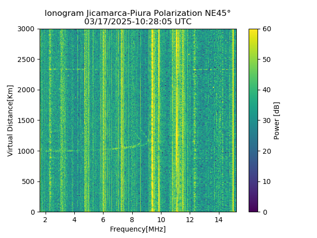 PREJM_2025076102805_PWR.png