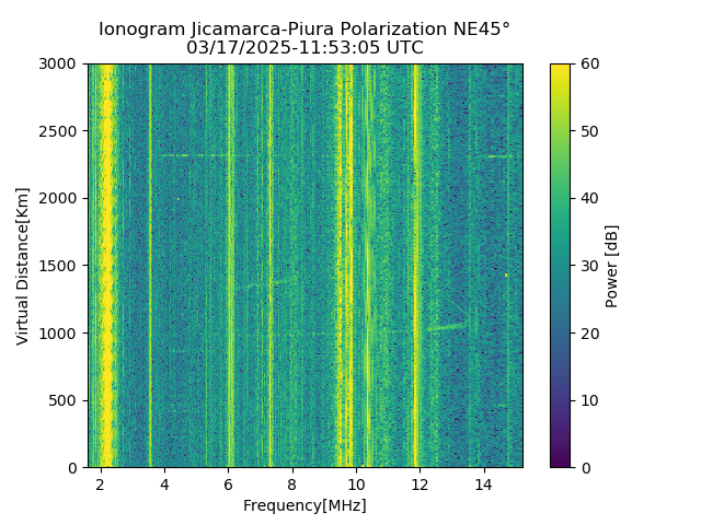 PREJM_2025076115305_PWR.png