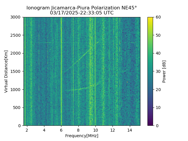 PREJM_2025076223305_PWR.png