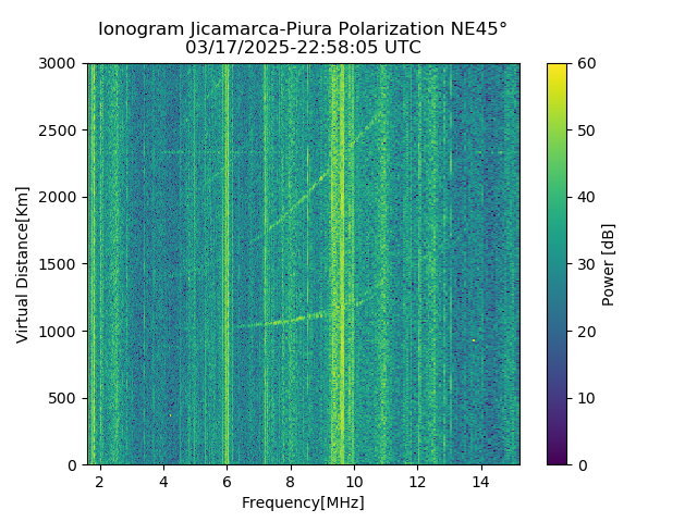 PREJM_2025076225805_PWR.png