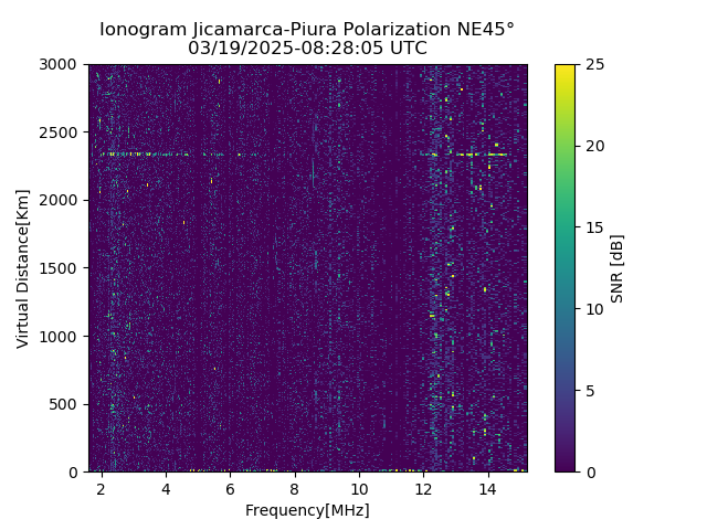 PREJM_2025078082805_SNR.png
