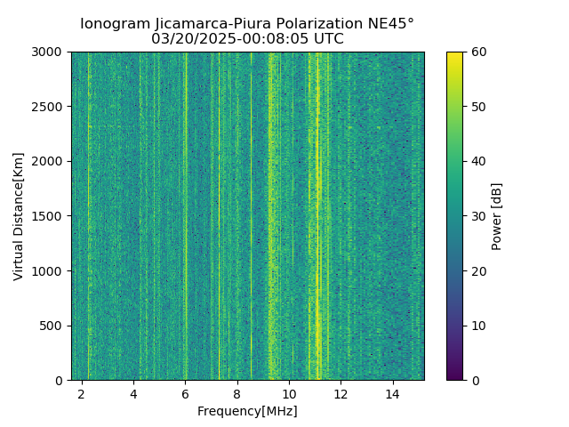 PREJM_2025079000805_PWR.png
