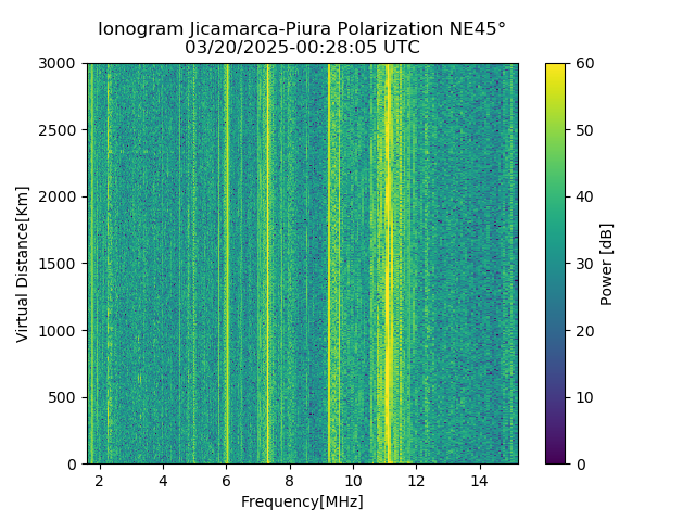 PREJM_2025079002805_PWR.png