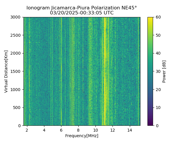 PREJM_2025079003305_PWR.png