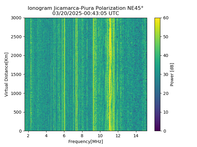 PREJM_2025079004305_PWR.png