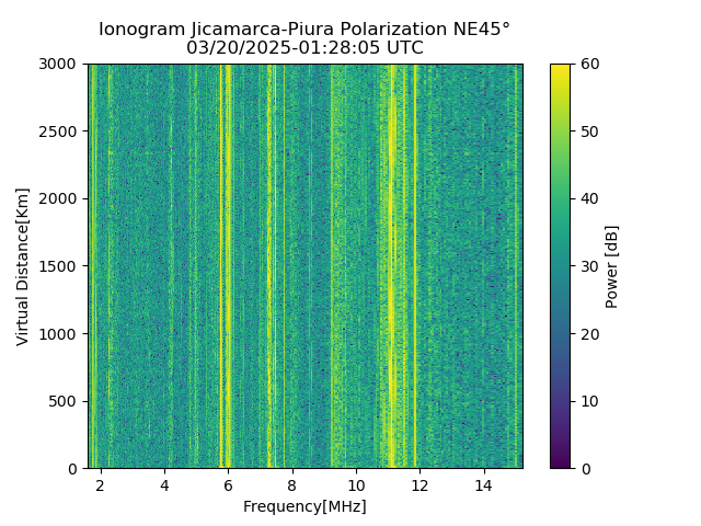 PREJM_2025079012805_PWR.png