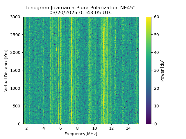 PREJM_2025079014305_PWR.png