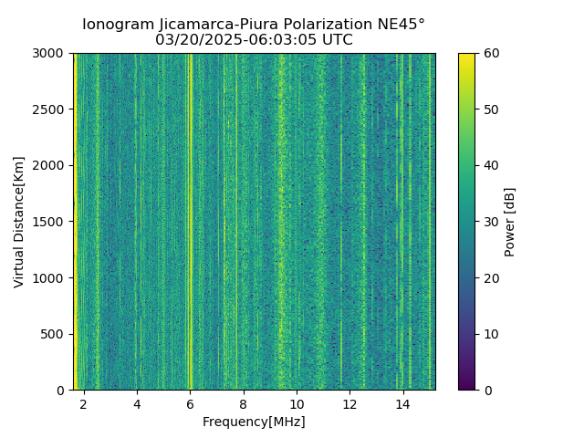 PREJM_2025079060305_PWR.png