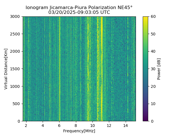 PREJM_2025079090305_PWR.png