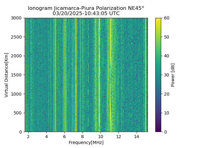 PREJM_2025079104305_PWR.png