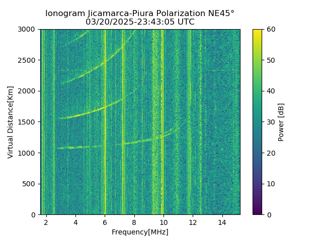 PREJM_2025079234305_PWR.png