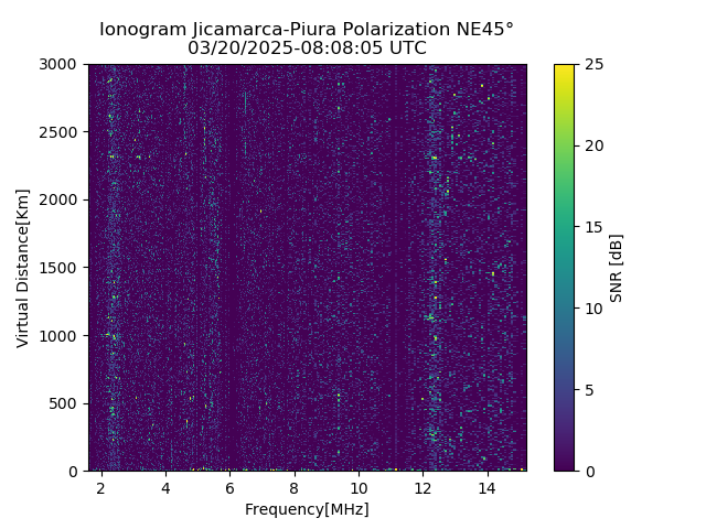 PREJM_2025079080805_SNR.png
