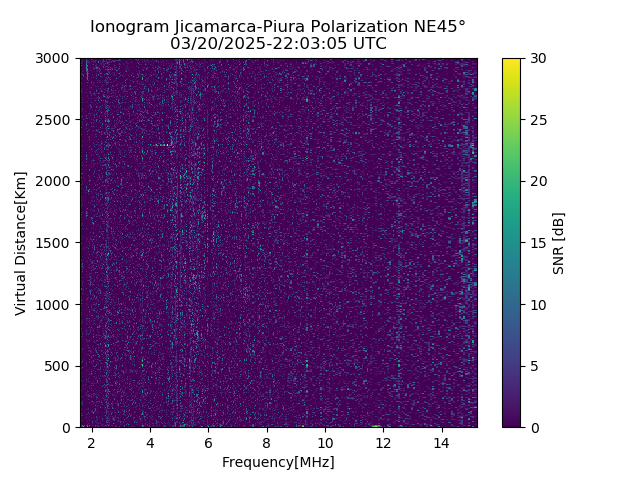 PREJM_2025079220305_SNR.png