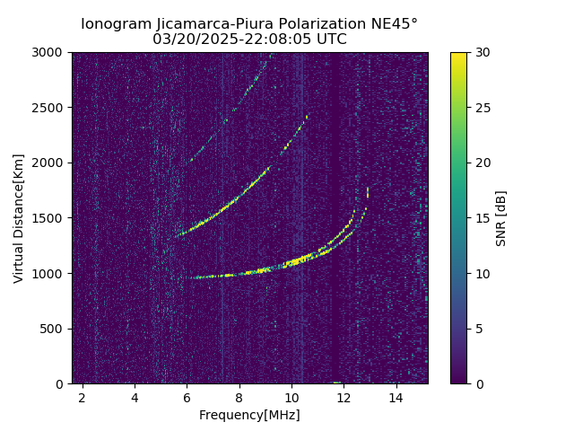 PREJM_2025079220805_SNR.png