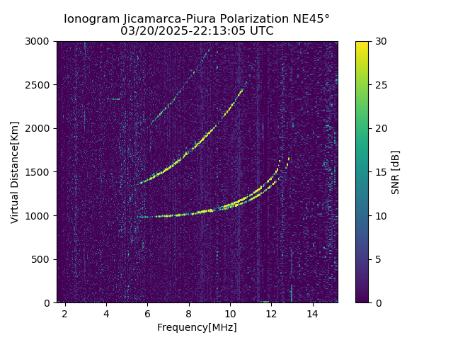 PREJM_2025079221305_SNR.png