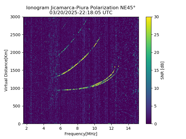 PREJM_2025079221805_SNR.png