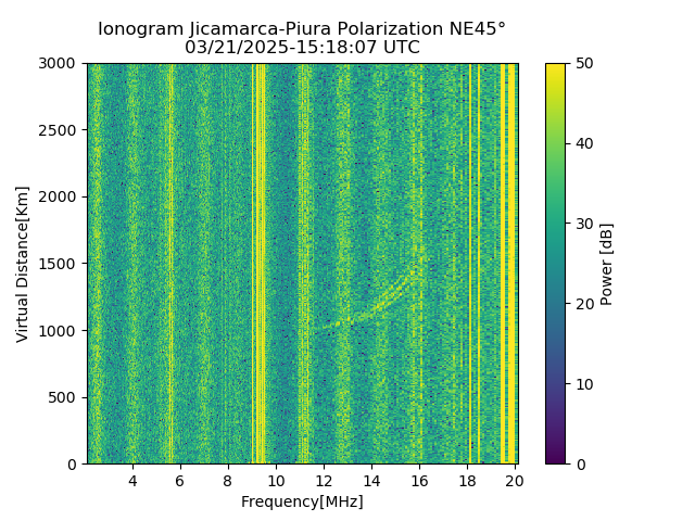 PREJM_2025080151807_PWR.png