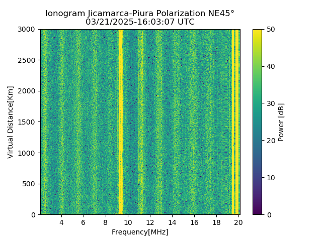 PREJM_2025080160307_PWR.png