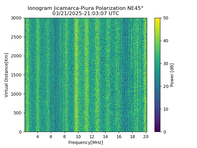 PREJM_2025080210307_PWR.png