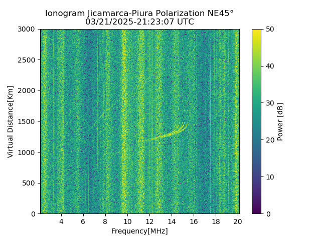 PREJM_2025080212307_PWR.png
