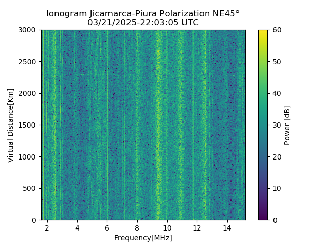 PREJM_2025080220305_PWR.png