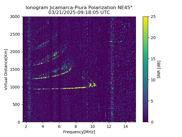 PREJM_2025080091805_SNR.png