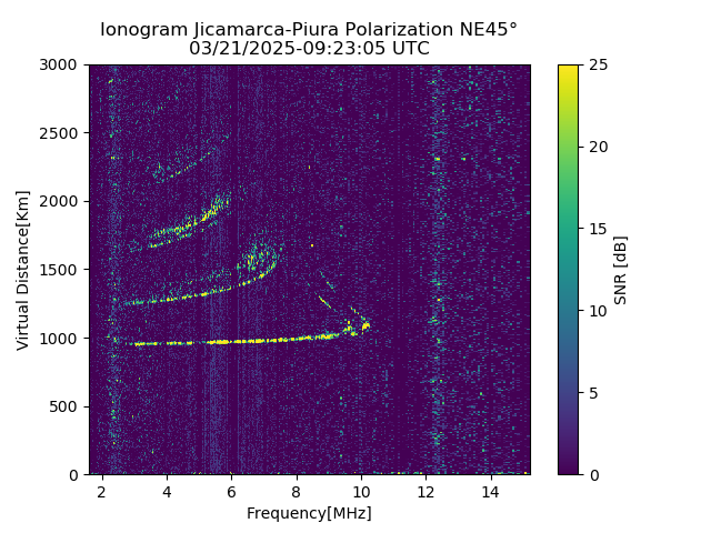 PREJM_2025080092305_SNR.png