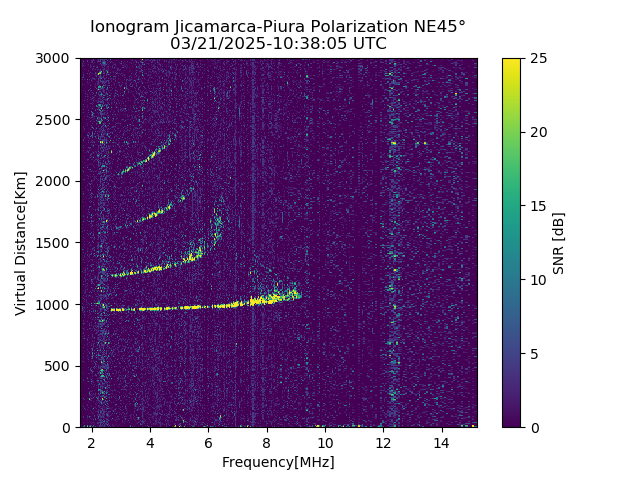 PREJM_2025080103805_SNR.png