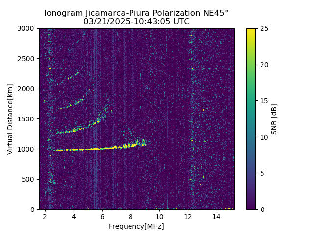 PREJM_2025080104305_SNR.png