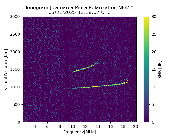 PREJM_2025080131807_SNR.png