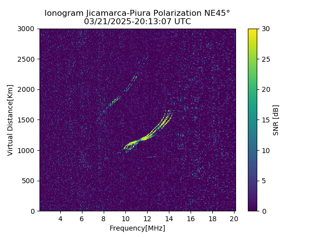 PREJM_2025080201307_SNR.png