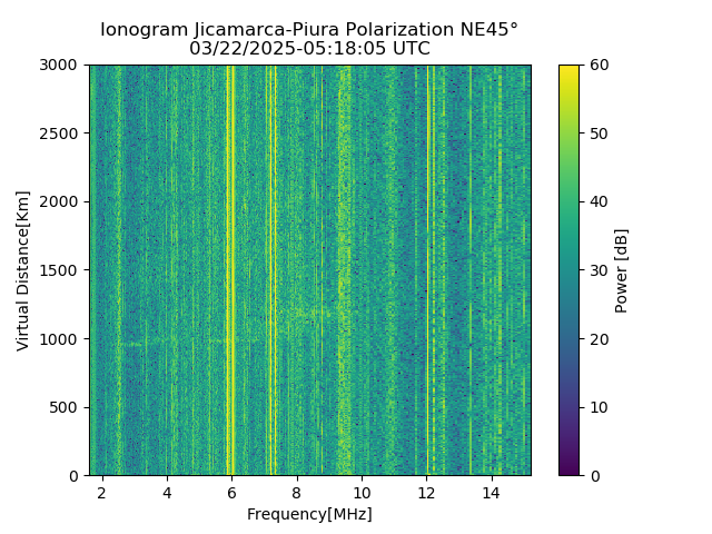 PREJM_2025081051805_PWR.png