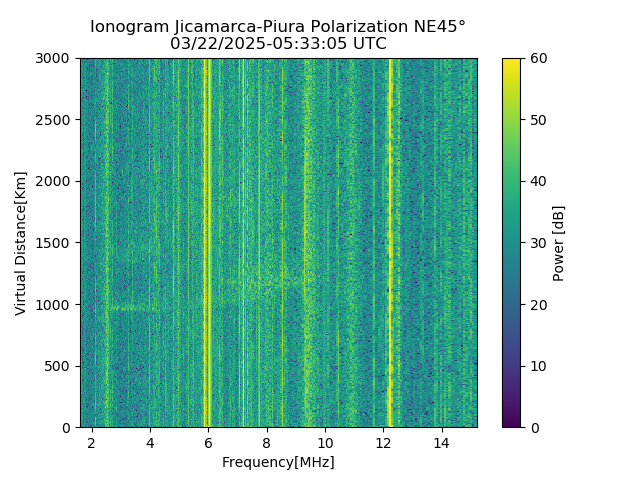 PREJM_2025081053305_PWR.png