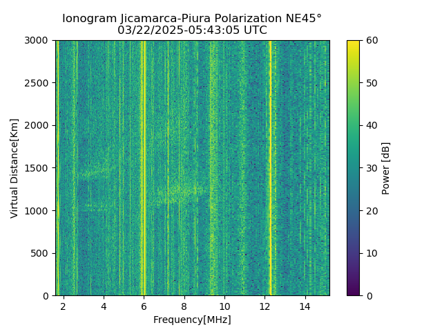 PREJM_2025081054305_PWR.png