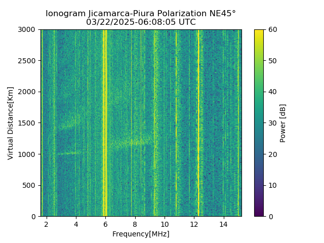 PREJM_2025081060805_PWR.png
