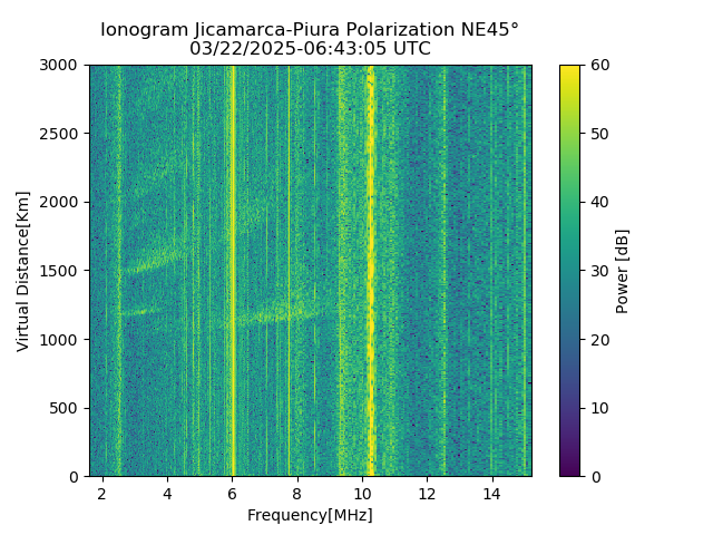 PREJM_2025081064305_PWR.png