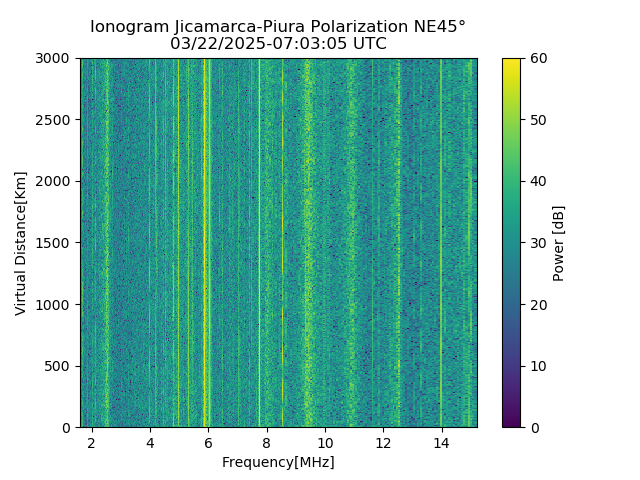 PREJM_2025081070305_PWR.png