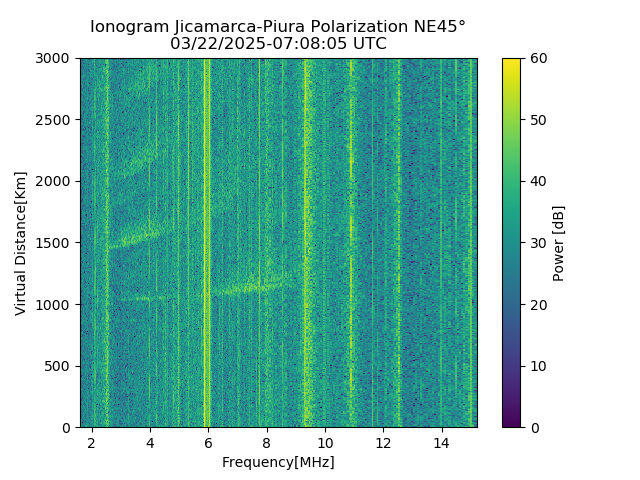 PREJM_2025081070805_PWR.png