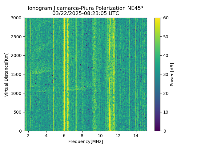 PREJM_2025081082305_PWR.png