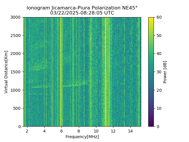 PREJM_2025081082805_PWR.png