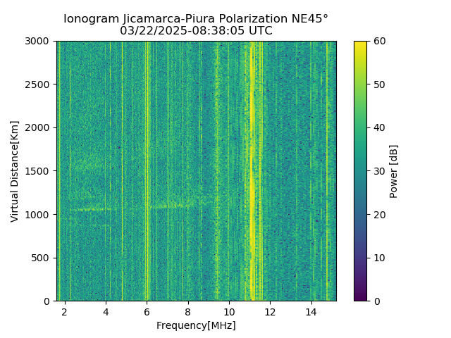 PREJM_2025081083805_PWR.png