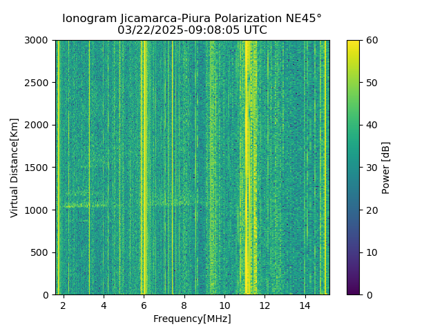 PREJM_2025081090805_PWR.png