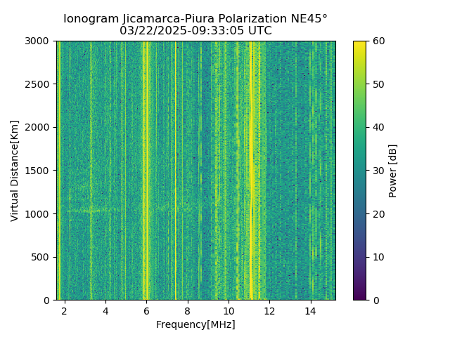 PREJM_2025081093305_PWR.png