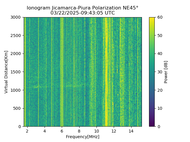 PREJM_2025081094305_PWR.png