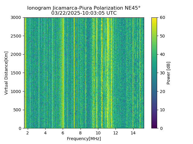 PREJM_2025081100305_PWR.png