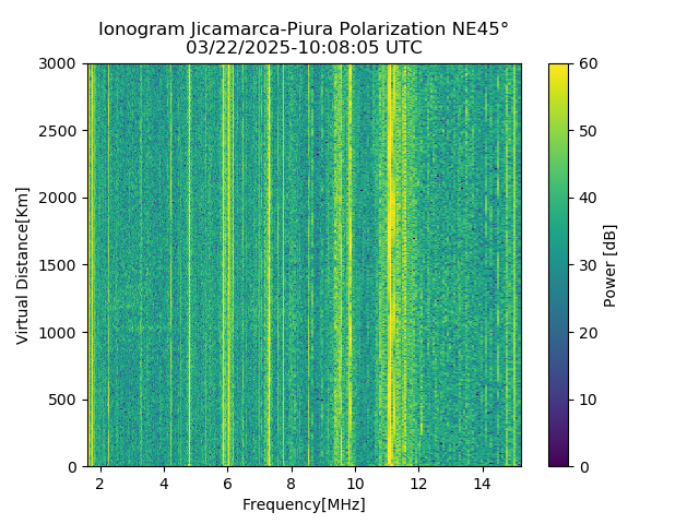 PREJM_2025081100805_PWR.png