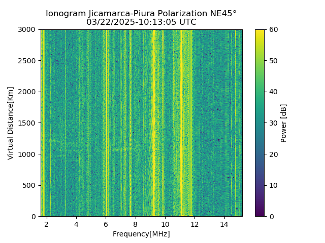 PREJM_2025081101305_PWR.png