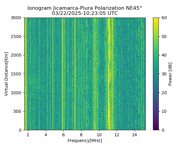 PREJM_2025081102305_PWR.png
