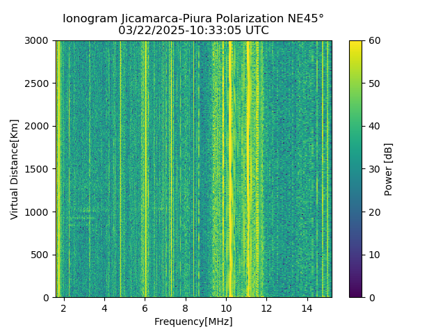 PREJM_2025081103305_PWR.png