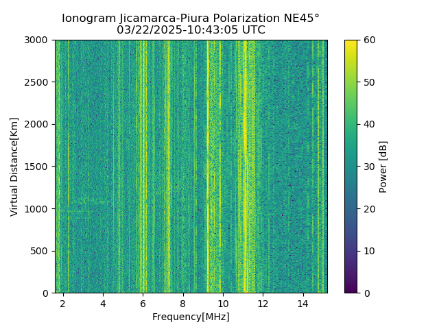 PREJM_2025081104305_PWR.png